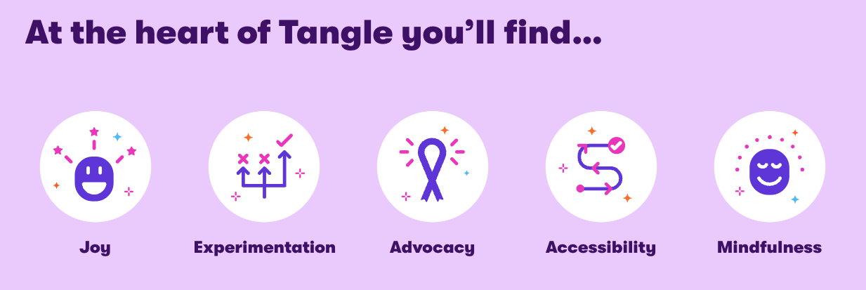 Tangle Values - Diversity Equity and Inclusion done now